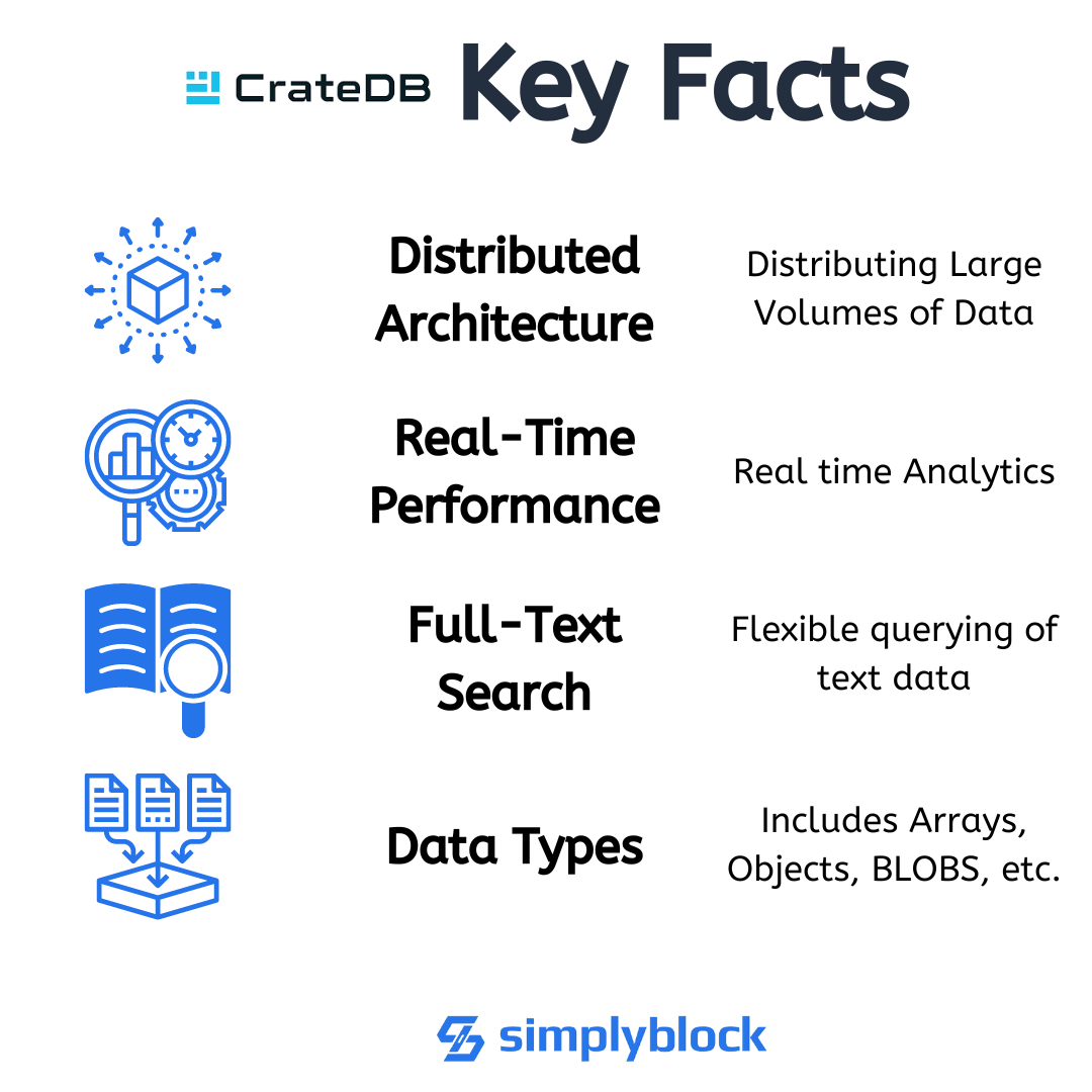 what is createDB