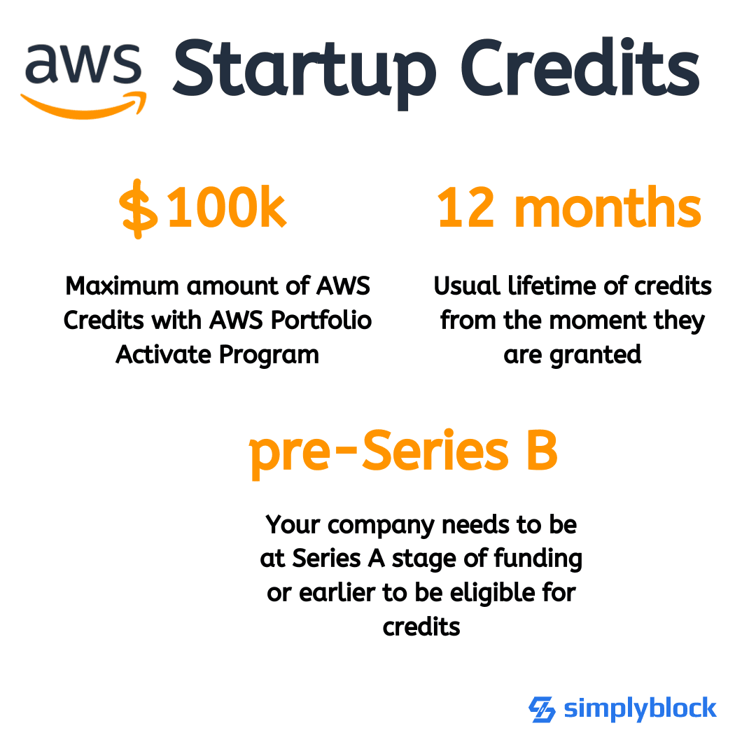 aws credits maximum amount