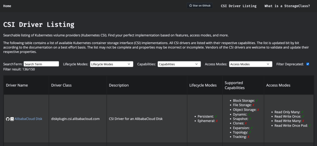 storageclass.info tool to search CSI drivers by features